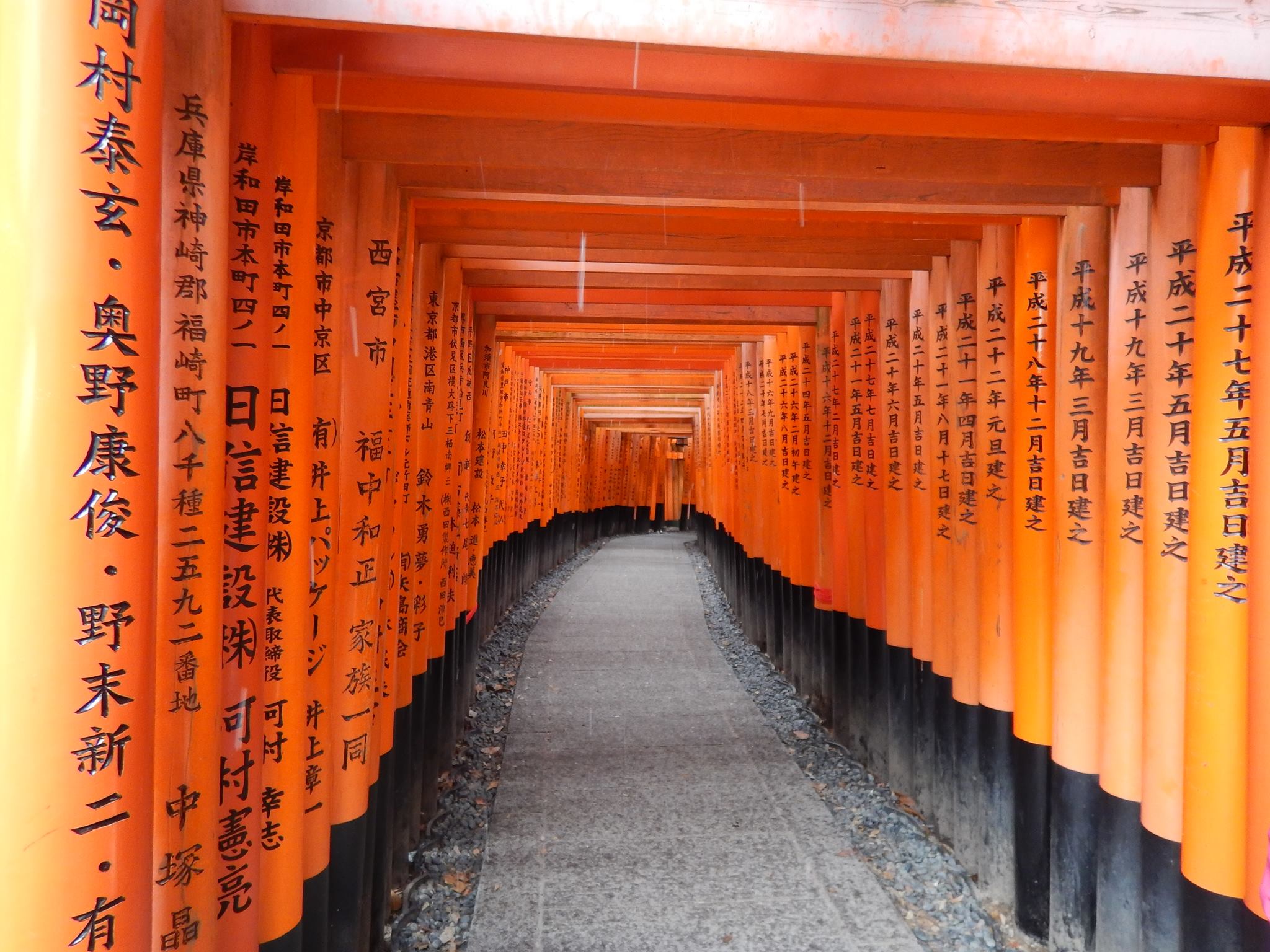 Fushimi-Inari Temple - kyoto -japon Fushimi-Inari Temple - kyoto -japon